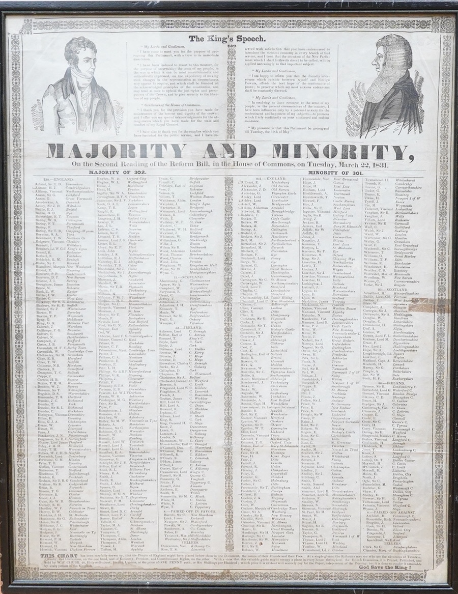 A framed Majority and Minority list of The House of Commons members voting pattern for 1831 Reform Act, 41cm x 54cm high